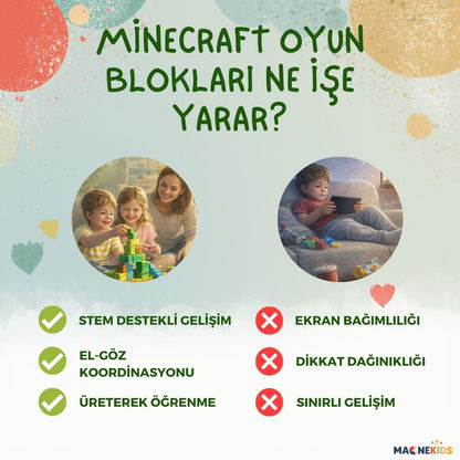 Minecraft Konseptli Manyetik Blok Seti | STEM Eğitici Oyuncak